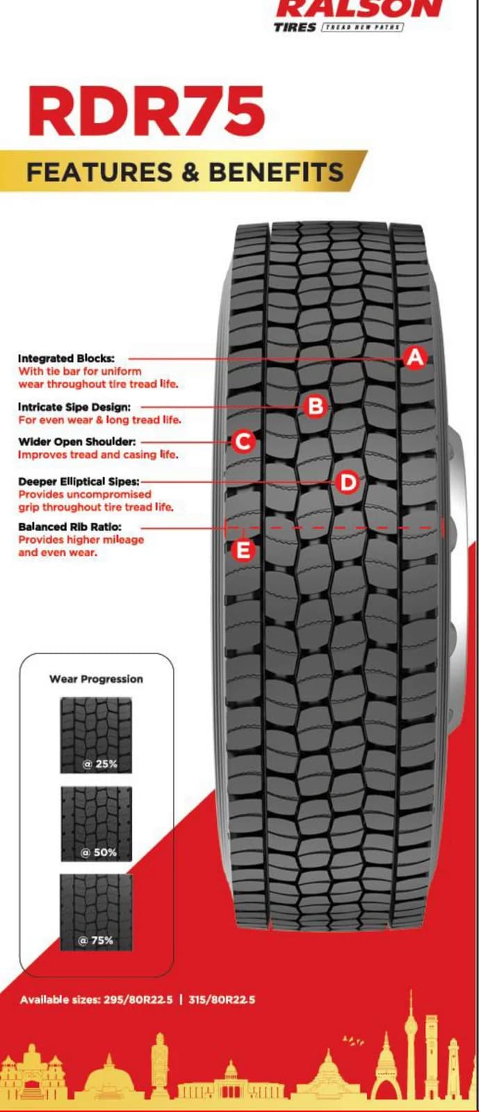 Ralson RDR75 265/70R19.5 commercial tyre