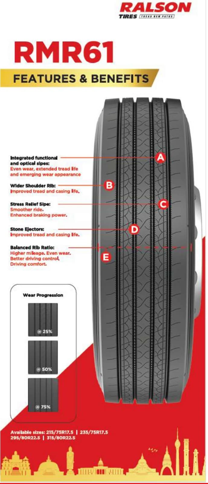 Ralson RMR61 295/80R22.5 commercial tyre